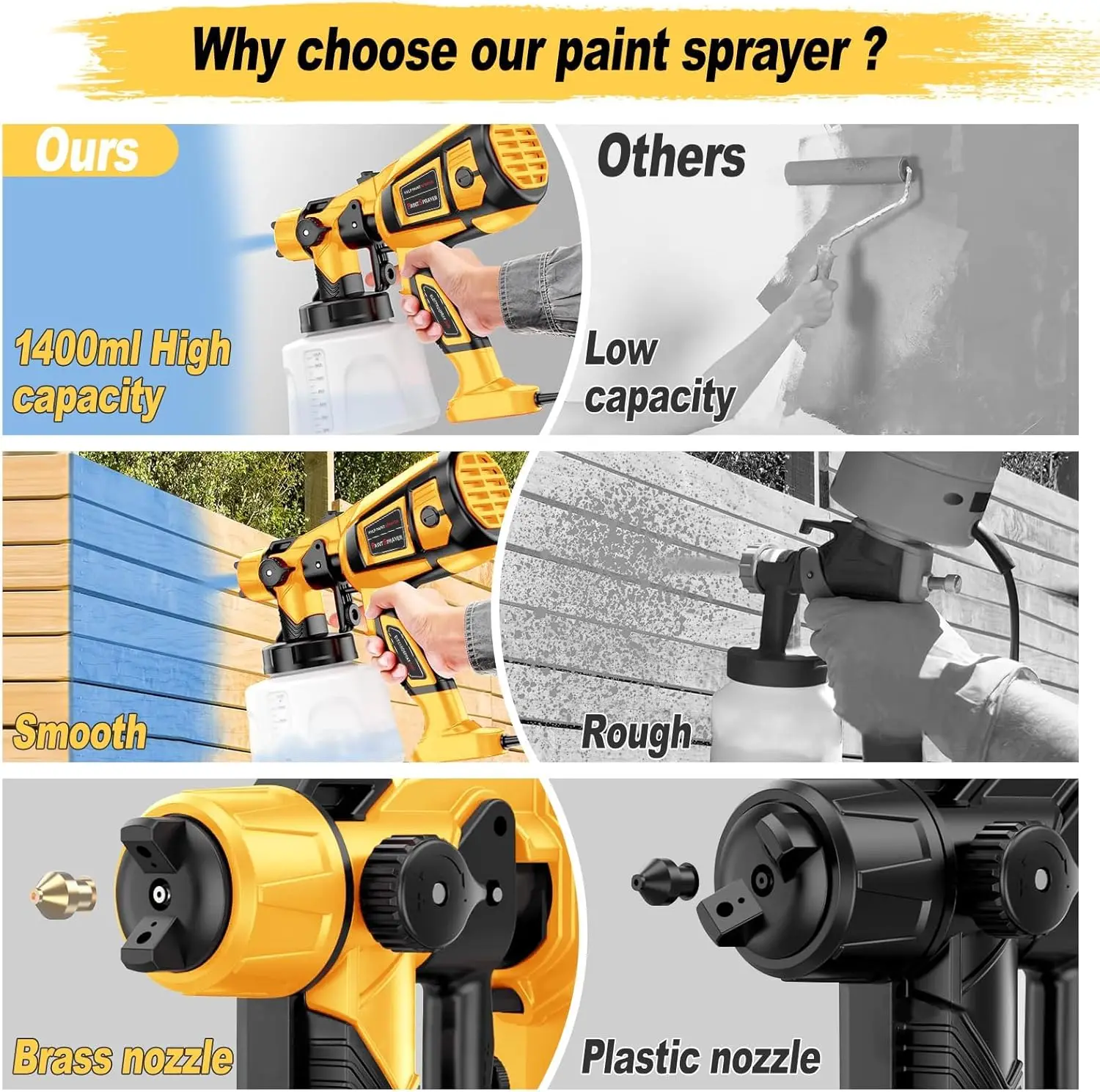 Paint Sprayer-1000W-High-Power-Electric-Spray-Paint-Gun 1400ml High Capacity Container Easy to Clean