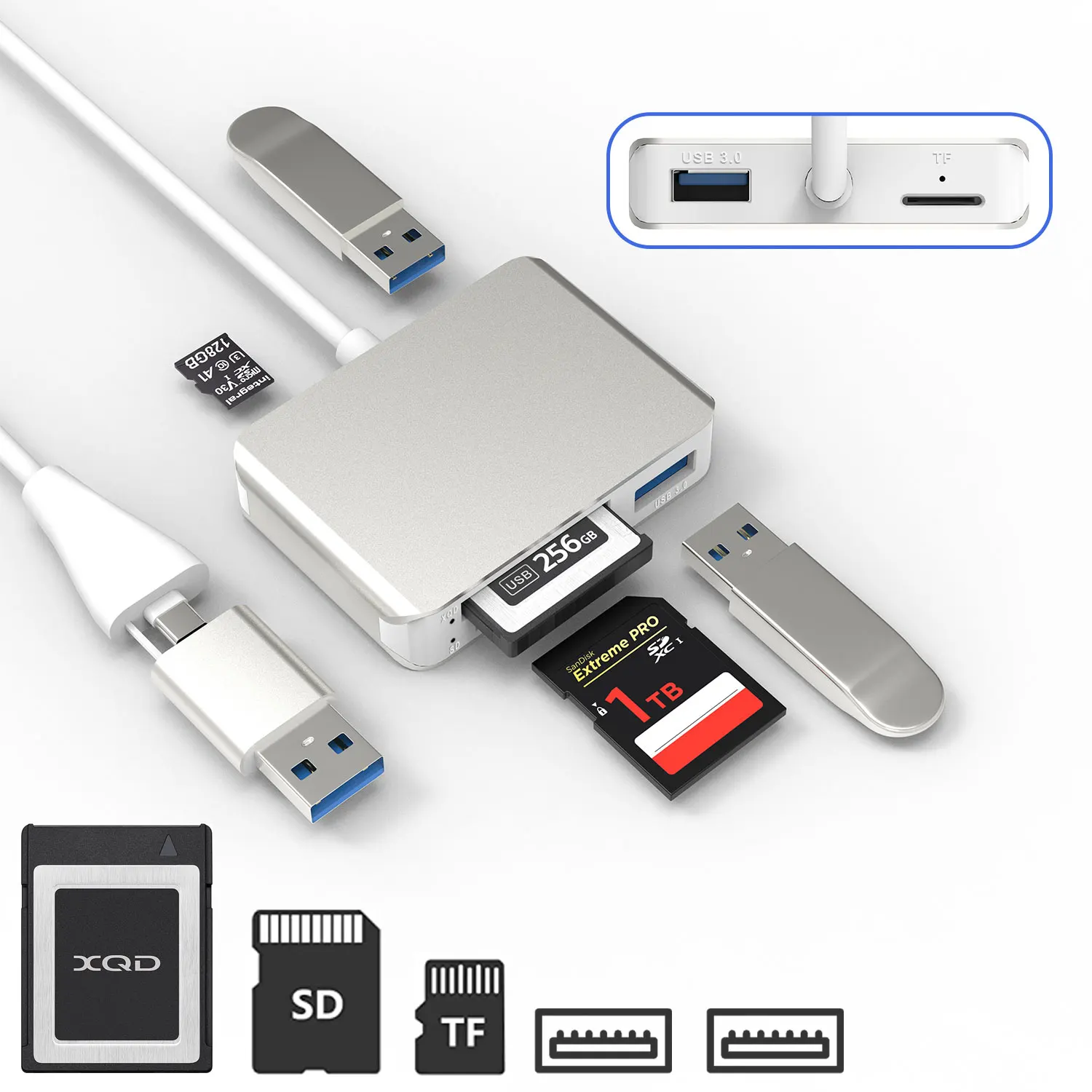 XQD Card Reader,USB 3.0/USB C to SD/TF,5 in 2 Adapter Read 3 Cards for Sony G Series, Lexar Mark Card,for USB A/USB-C Laptop