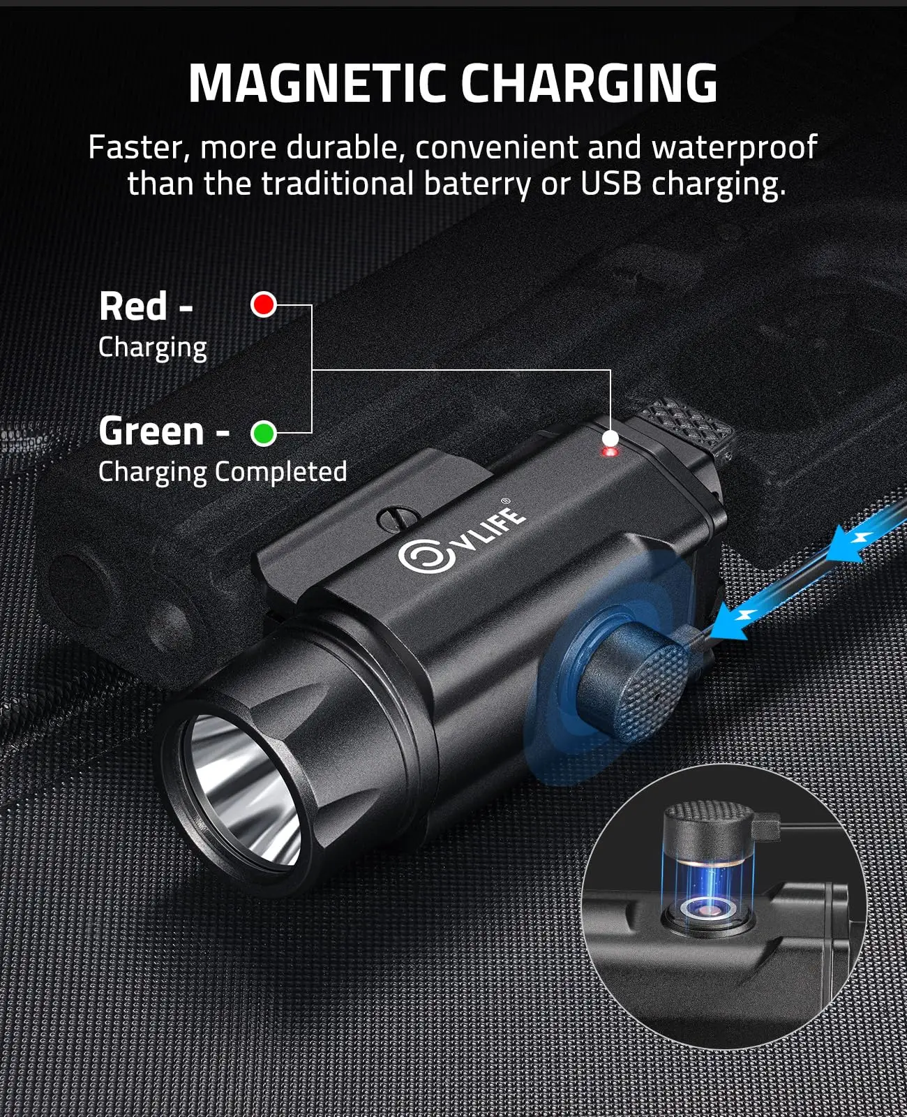 1500 Lumens Pistol Light Laser Combo Strobe Memory Function Light Picatinny Flashlight Rail Magnetic USB Rechargeabl