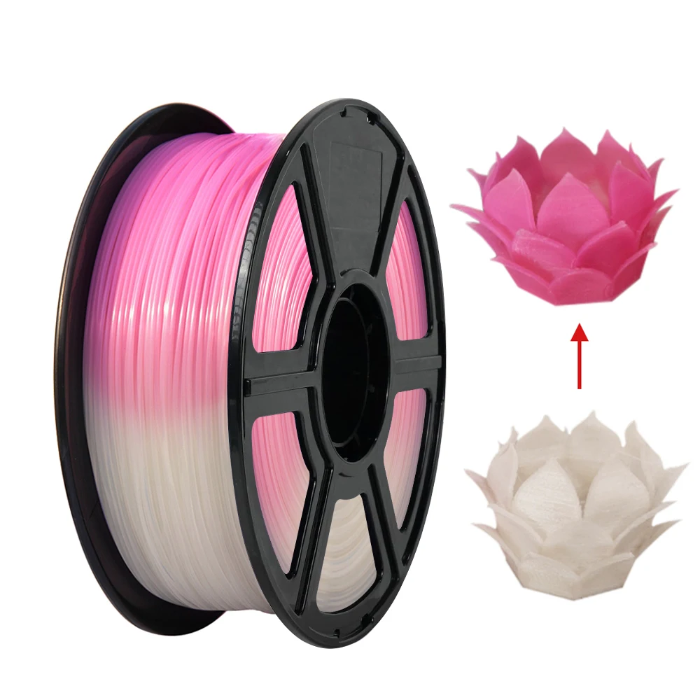 

250G UV Color Changing PLA 3D Printer Filament 2 Styles: UV to Purple & UV to Pink, Suitable for DIY 3D Printing