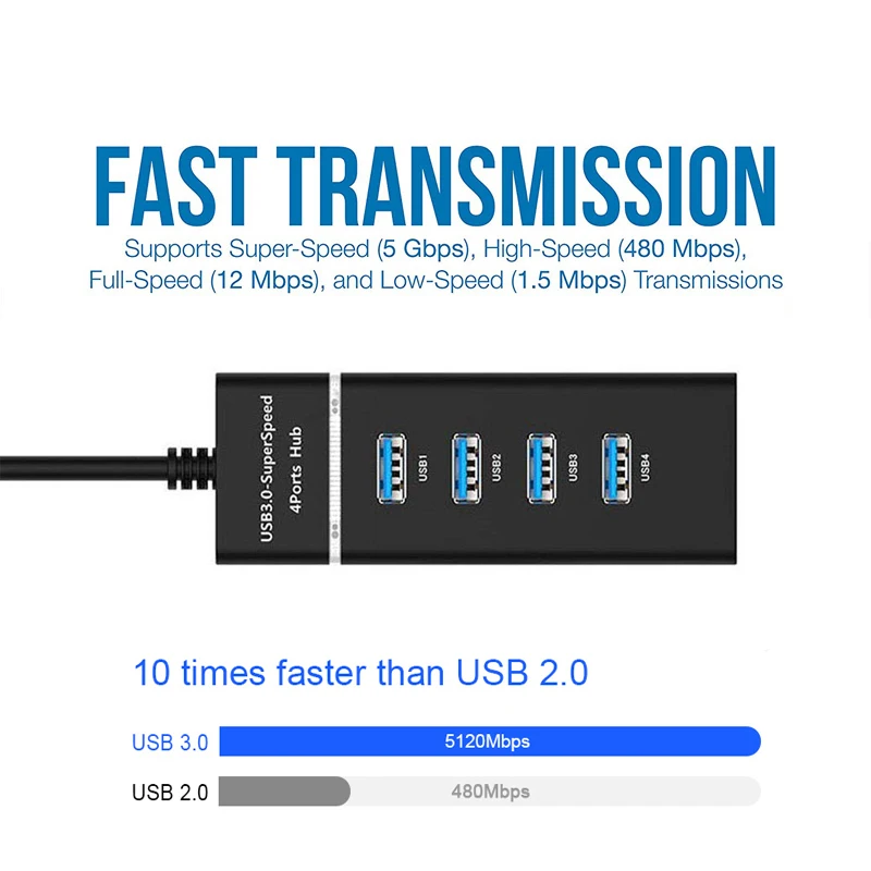 Concentrador USB de alta velocidad para PC, estación de acoplamiento, adaptador divisor para discos duros, ratón y teclado, 5Gbps, 3 0, 4 puertos