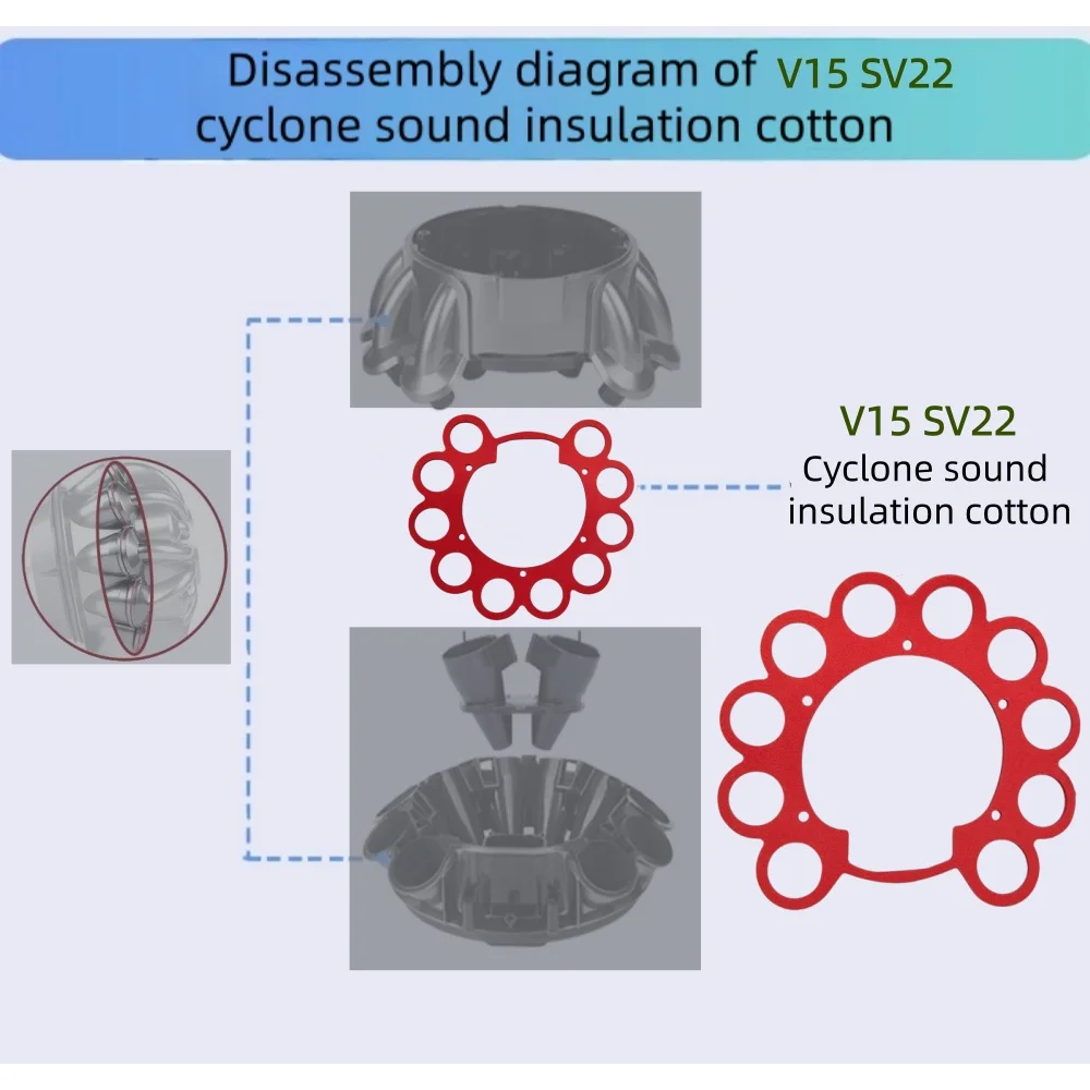 2/4PCS Soundproof cotton for Dyson V15 Cyclone sound insulation cotton sealing ring of vacuum cleaner Vacuum cleaner parts view 6
