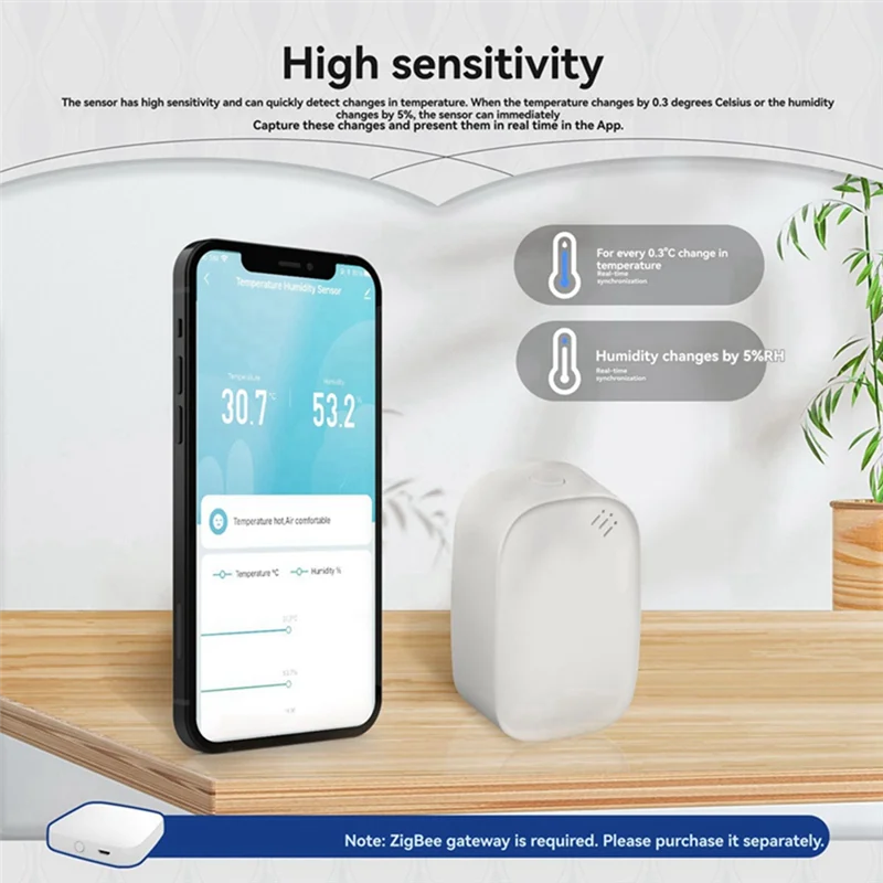 

A73E-Tuya Zigbee умный датчик температуры и влажности-внутренний гигрометр приложение мониторинга поддержка Alexa Google Home (2 шт.)