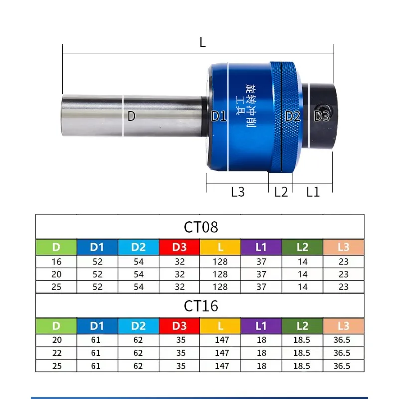 1Pc Taper Shank 8.0…