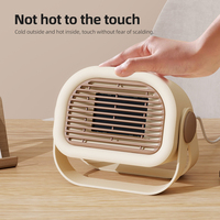 Portable Table Heater for Indoor Use, 400W Mini Fast Heating Garage Heaters,Built-in Desk Gift Set by Kasydoff