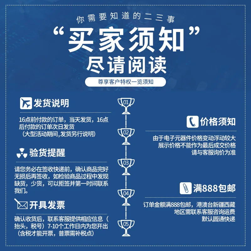 Prodotto originale pacchetto BGA-484