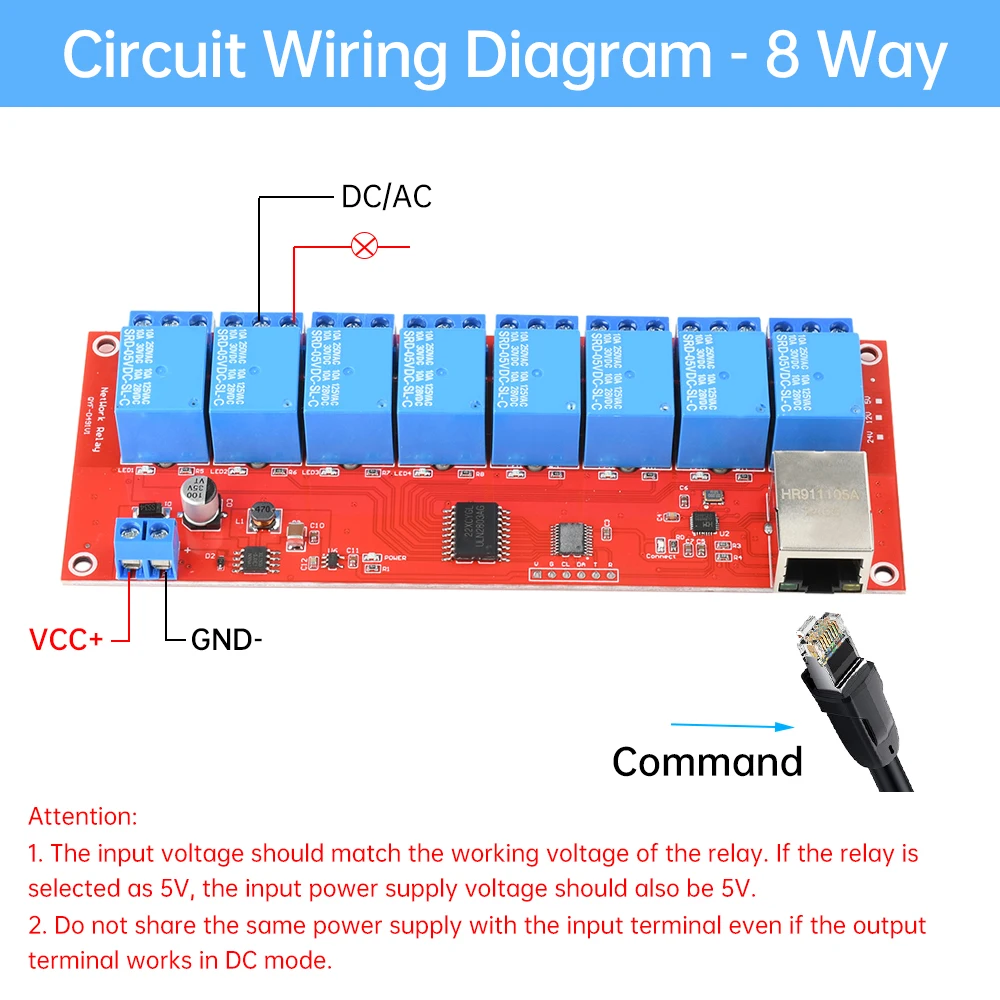 DC 5V/12V/24V 4/8 Channel TCPIP Network Ethernet Relay Module Switch LAN Control Smart Device Remote Control Trigger Relay Modu