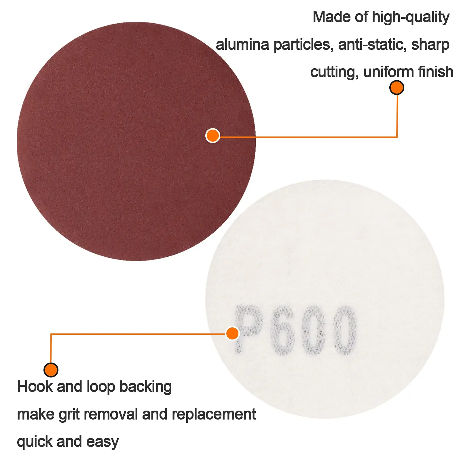 2 Inch Sanding Discs Set 324 PCS Hook and Loop Sandpaper Assorted 40-2000 Grit for Grinding and Polishing Metal Rubber Leather