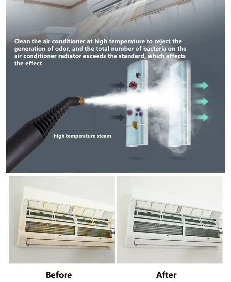 110 В 220 В электрический пароочиститель для штор, автомобильный диван, кондиционер, кухонная вытяжка, стиральная машина