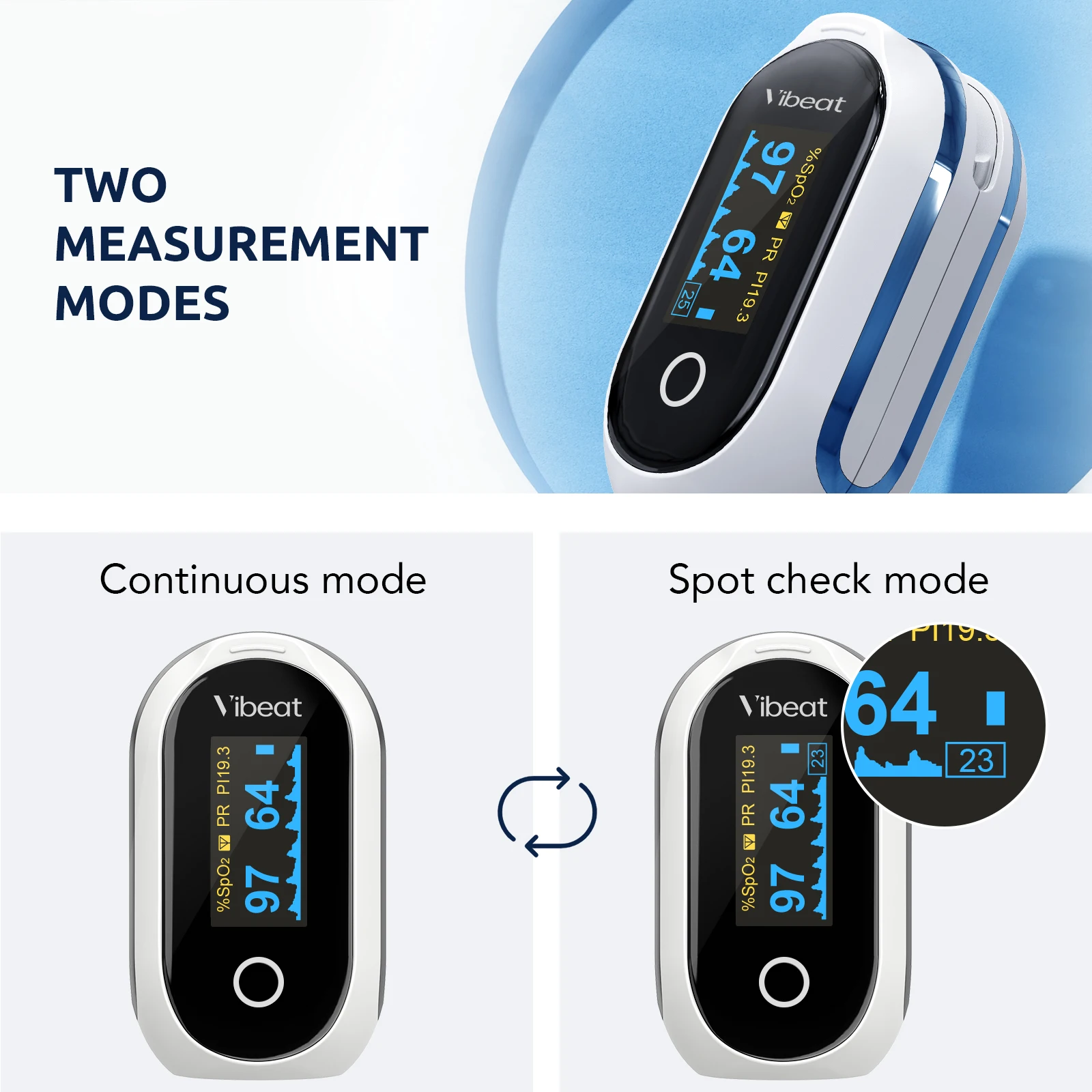 Vibeat PF-10AW Rechargeable Oxygen Meter Finger Pulse Oximete Bluetooth Free App Fingertip Oxygen Saturation Monitor