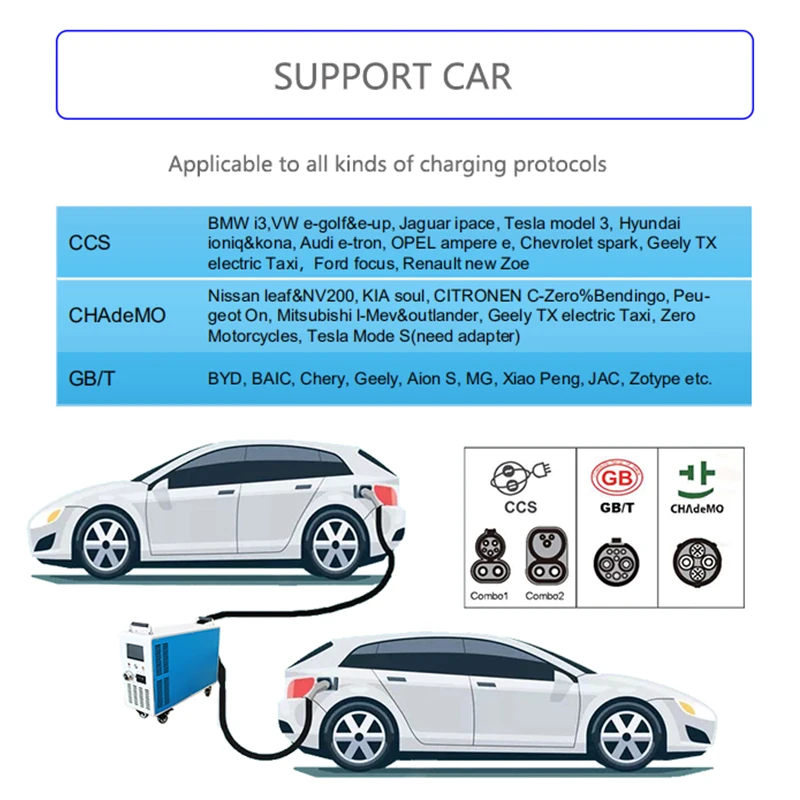 مركبة كهربية ذكية GB/T 30kw DC إمدادات الطاقة محطة شحن مزدوجة كومة