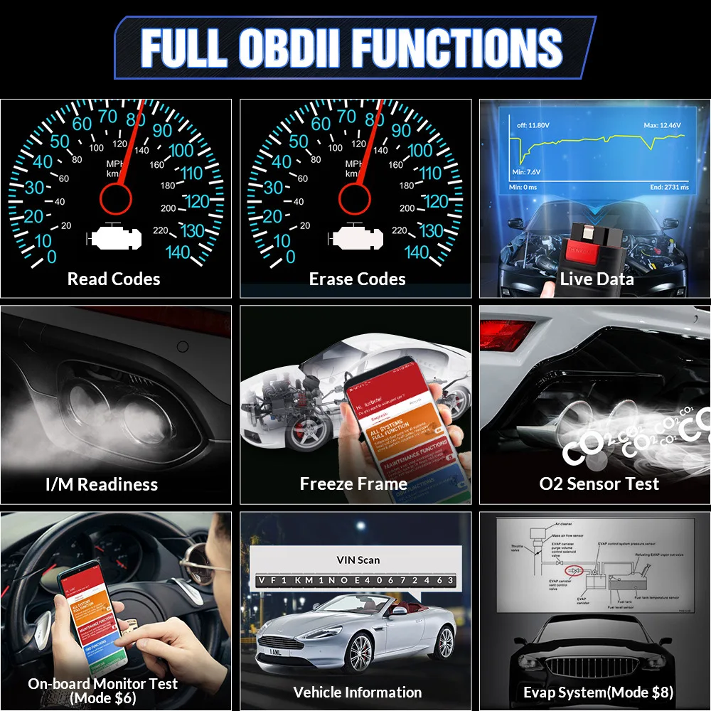 Thinkdiag OBD2 Scanner Bluetooth, All System Bidirectional scan Tool OE Level Diagnostic Tools with ECU Coding,15+ Service Funct