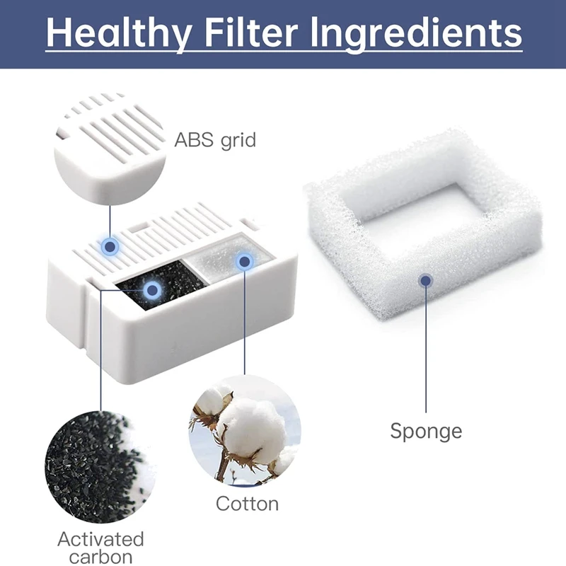 Cat Water Fountain Replacement Filters, 8 Pack Cat Fountain Carbon Filters And 2 Pack Foam Filters For Ceramic Pet