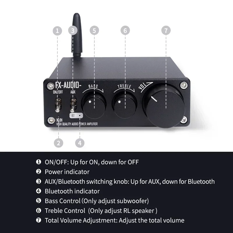 2022 FX-AUDIO FX 502E-L/XL01 HiFi 2.0/2.1 BT 5.1 Audio numérique complet Mini amplificateur de puissance 75W * 2 Réglage des basses et des aigus 19V