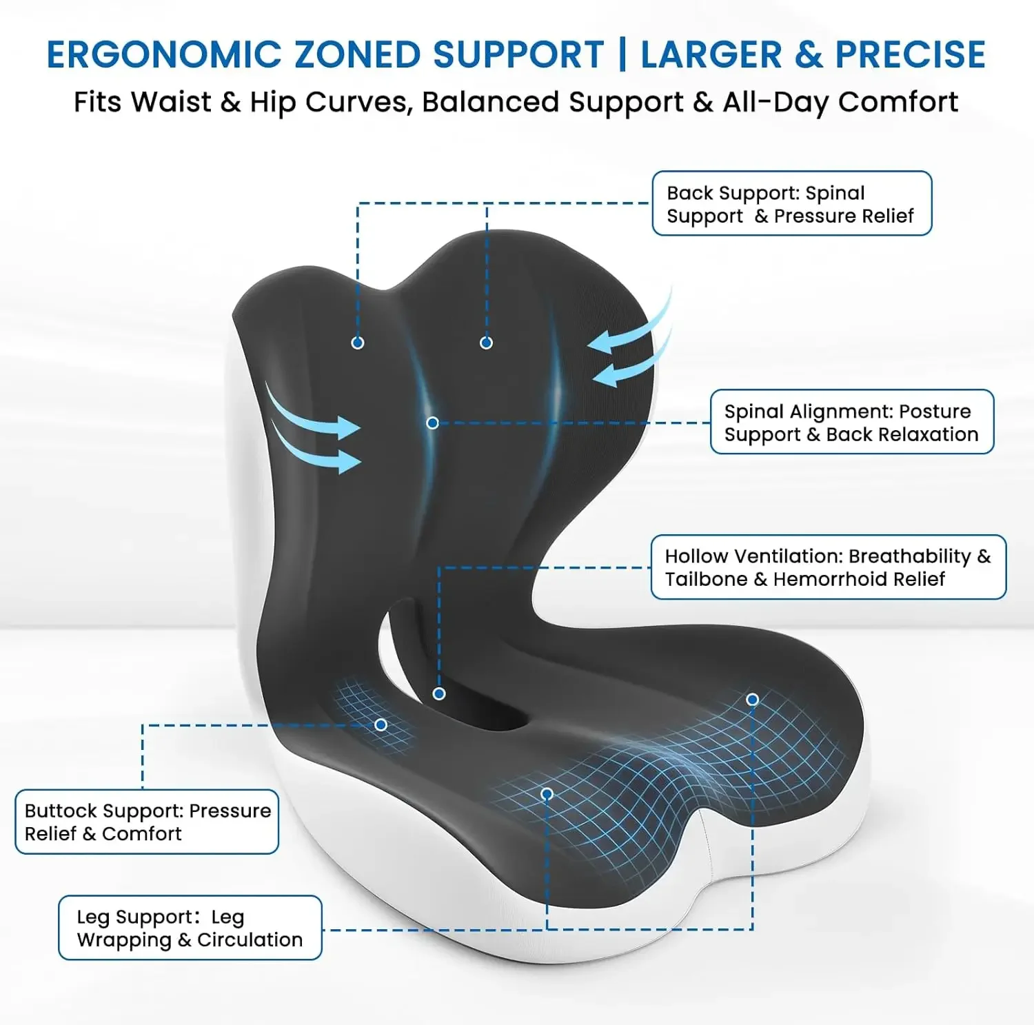 Comfort Posture Correction Seat Cushion Ergonomic Waist Back Support Pad Non‑Slip Base for Office Chair Car Driving Household