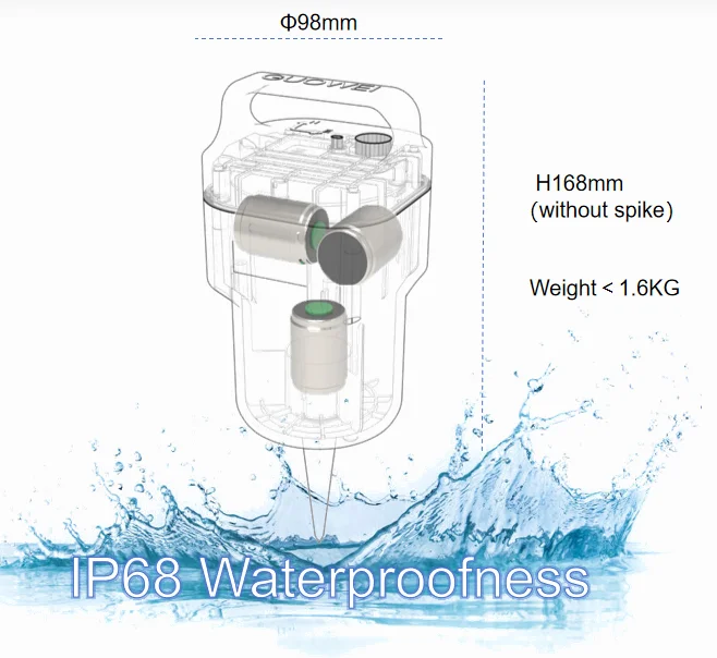 

Трехкомпонентный высокочувствительный сейсмограф для сейсморазведки, геофизическое оборудование