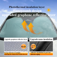 For XPENG G6 Window Sun Shades Set UV Protection Car Window Covers with Anti-Heat Mesh Snap-On Accessories Foldable sun visor