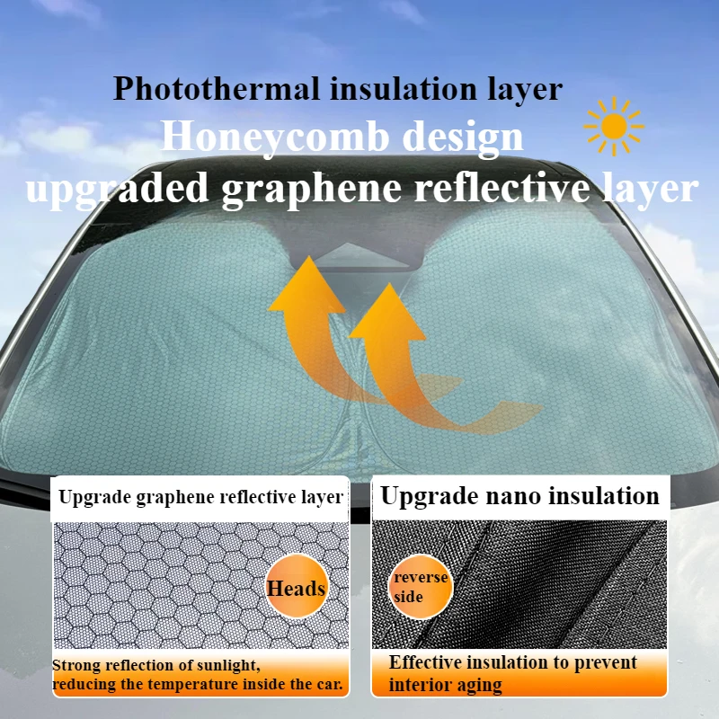 For XPENG G6 Window Sun Shades Set UV Protection Car Window Covers with Anti-Heat Mesh Snap-On Accessories Foldable Sun Visor