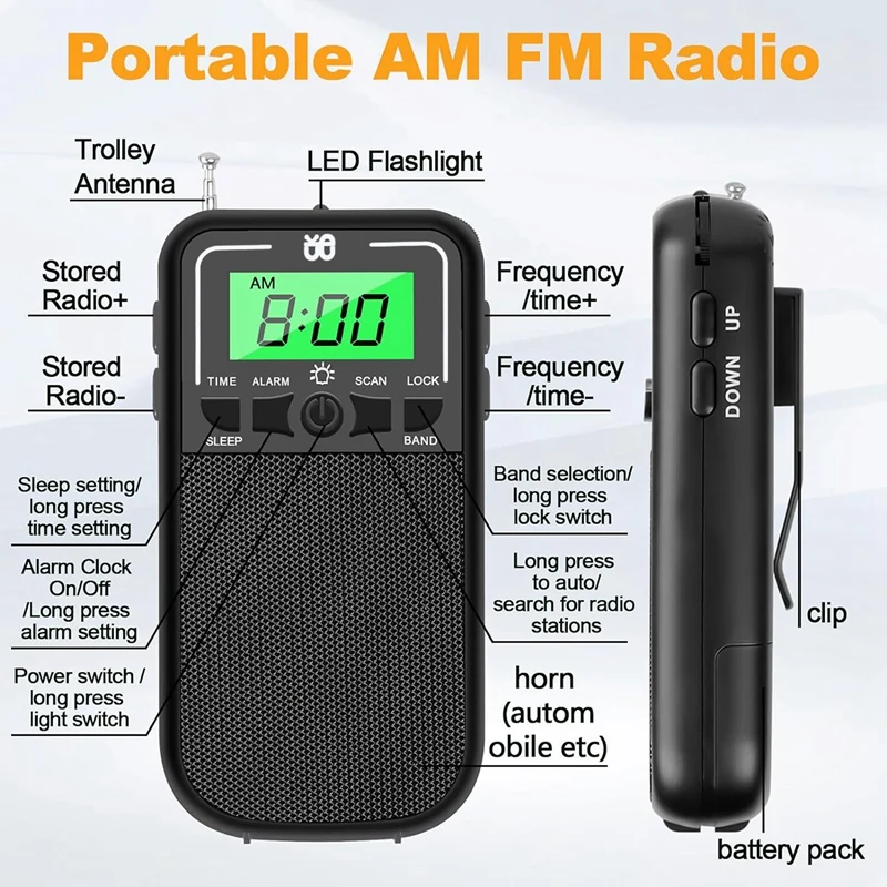 Rádio plástico preto portátil do Walkman do bolso para acampar, AM, FM, SW, emergência, exterior, 1 PC