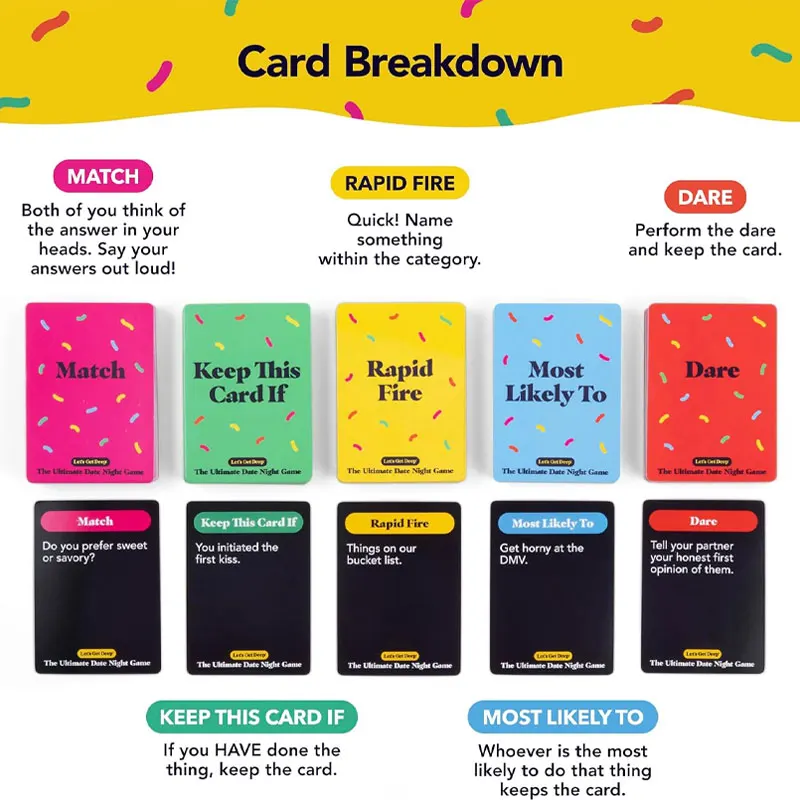 لعبة بطاقات الليل Ultimate Date للأزواج 300 بطاقة ودوار متضمنة البقاء في أفكار التاريخ الليلي في المنزل