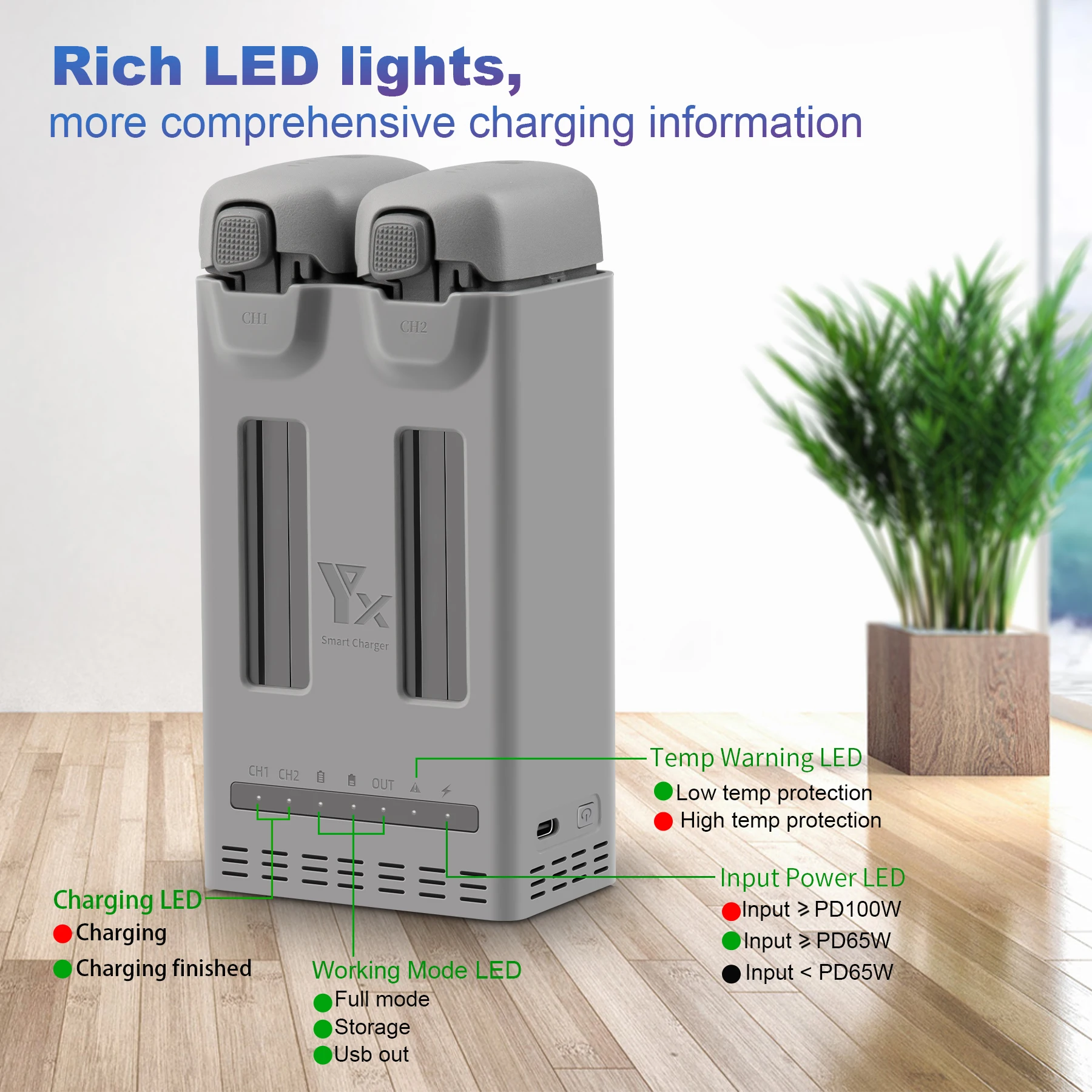 100W für DJI AVATA 360 Drohnen-Akkuladestation 2/3-Port-Ladegerät Intelligenter Schnellladungs-Hub Tragbare Powerbank Zubehör – Detail 7