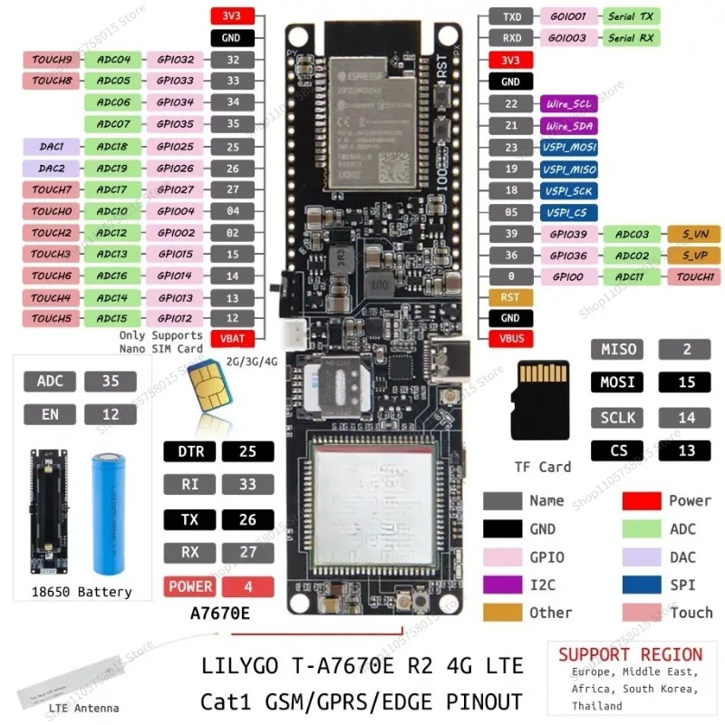 For T-A7670E R2 4G LTE CAT1 ESP32 GSM GPRS EDGE