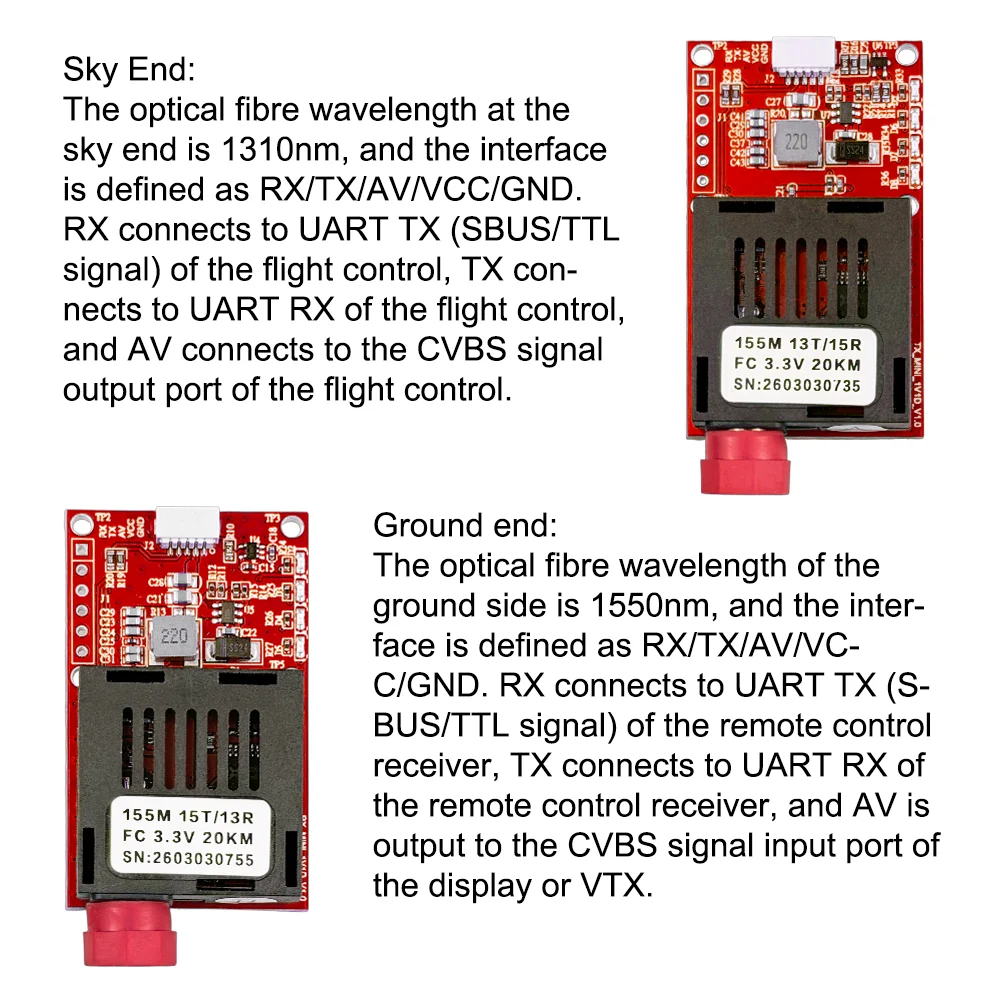 Redquality‑Custom Link, Please Contact Customer Service: Fiber Converter FC T1270/R1330nm, 1‑Channel Video + UART & TTL & SBUS
