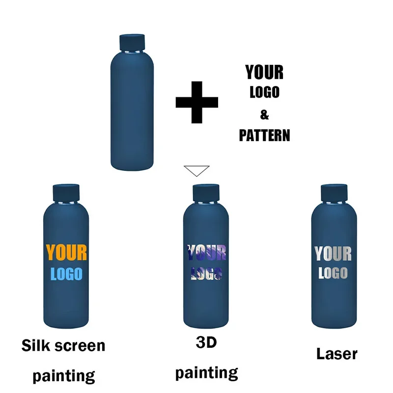 

Пользовательский логотип, горячая резиновая краска, матовая спортивная металлическая бутылка для воды из нержавеющей стали с двойными стенками и вакуумной изоляцией