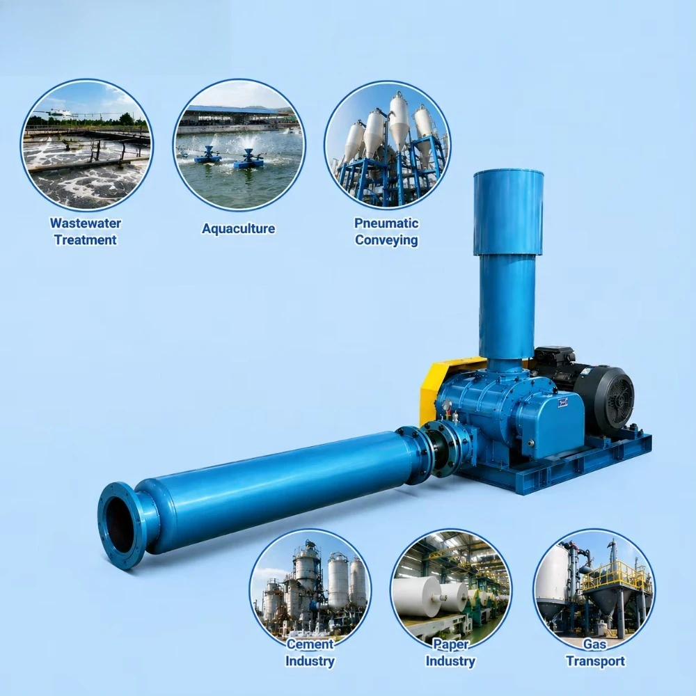 Three Leaf Roots Blower for Municipal Wastewater Treatment Aeration Factory Price