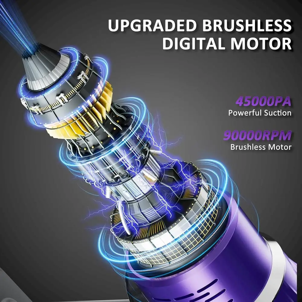 Abnehmbarer Akku Akku-Staubsauger HEPA-Filtration LED-Anzeige 45 kPa Saugstab-Staubsauger