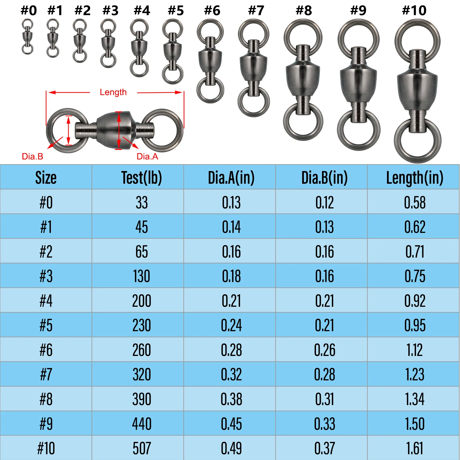 20pcs Ball Bearing Swivel Saltwater Heavy Duty Solid Ring Fishing Swivel Stainless Steel Sea Fishing Hook Lure Connector view 3
