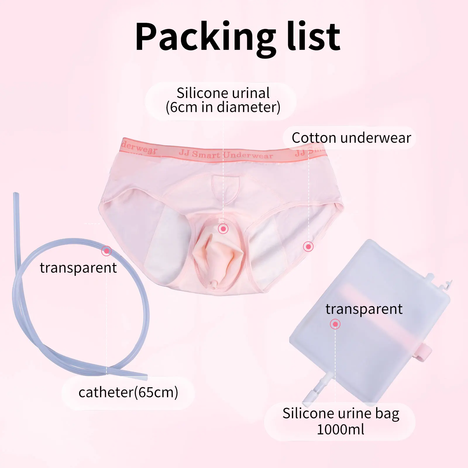 Reusable Female Standing Urine Device with 800ml Washable Collection Bag – Women's Travel & Outdoor