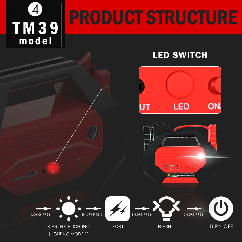 High Power Emergency Power Supply for Vehicles 12/24V 500/1000A Peak Current Portable Car Battery Booster Charger Power Bank