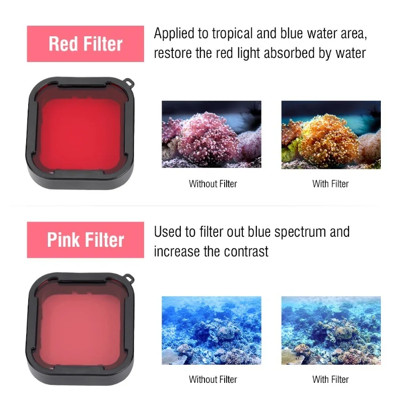 

3Pcs Red Pink Purple Underwater Diving Filters Set For Gopro Hero 5 / 6