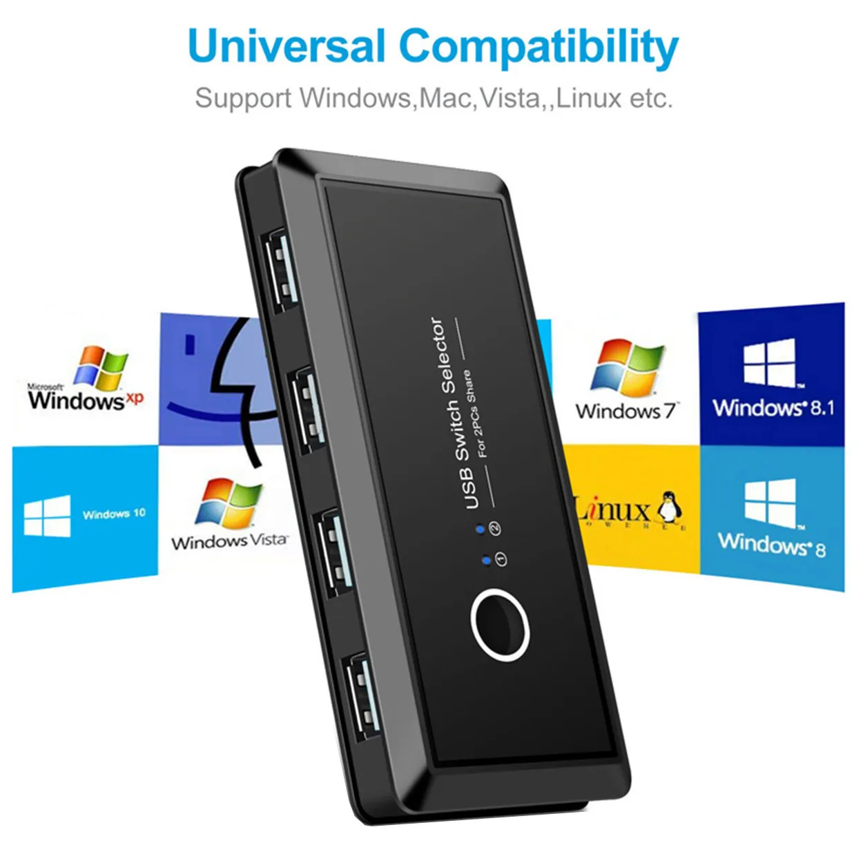 USB Switch Selector 2 Computers Sharing 4 USB Devices USB 2.0 Peripheral Switcher Box Hub for Mouse Keyboard Scanner Printer