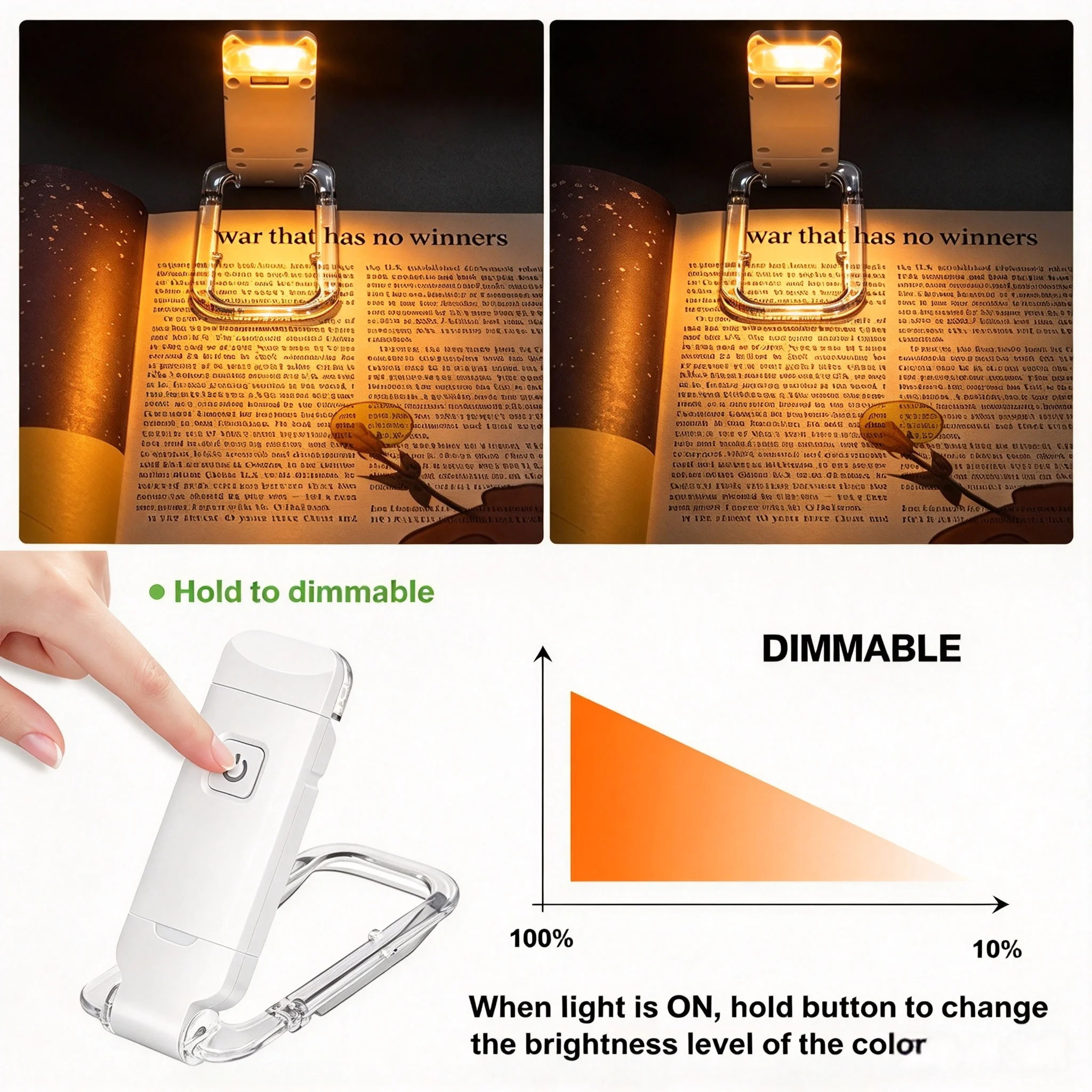 LED USB Rechargeable Book Reading Light, Eye Care Dimmable Night Light Portable Clip Bookmark Light for Bedside Study Reading