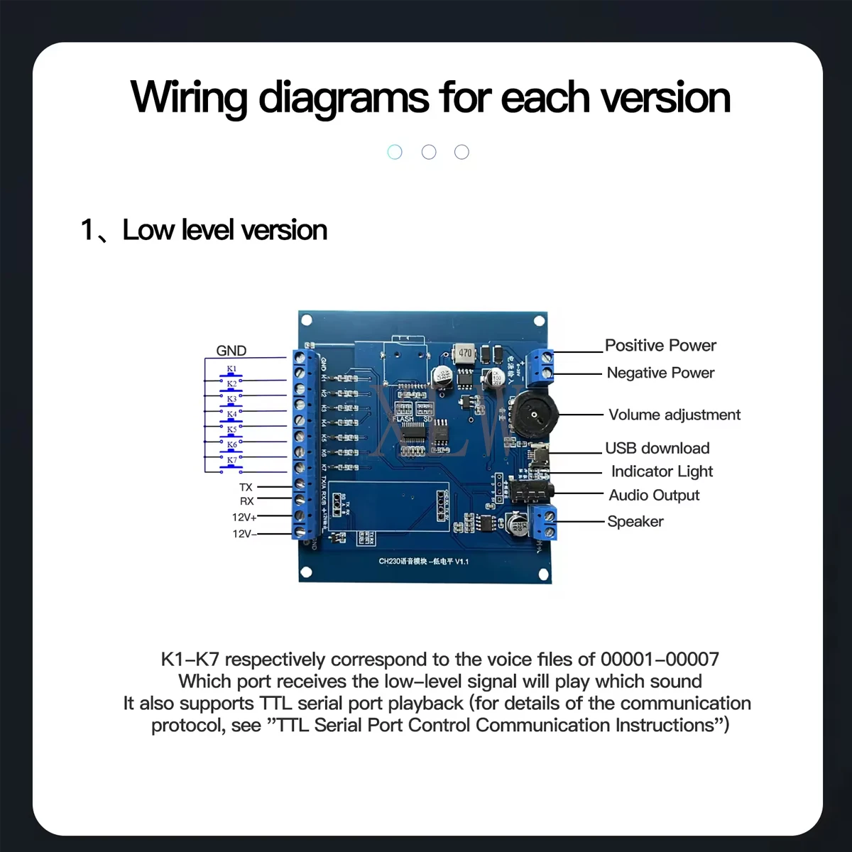 Sound Playback Board,CH230 10W 8MB MP3 Player High/Low Lever/RS232/485 UART I/O Trigger Voice Amplifier Module for Train Station