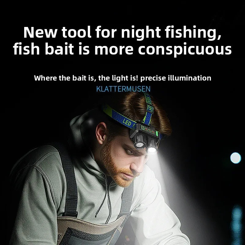 Smile Shark Smart Induction Dual Light Source Zoom Headlamp Waterproof Adjustable Focus Rechargeable Long Battery Life Outdoor