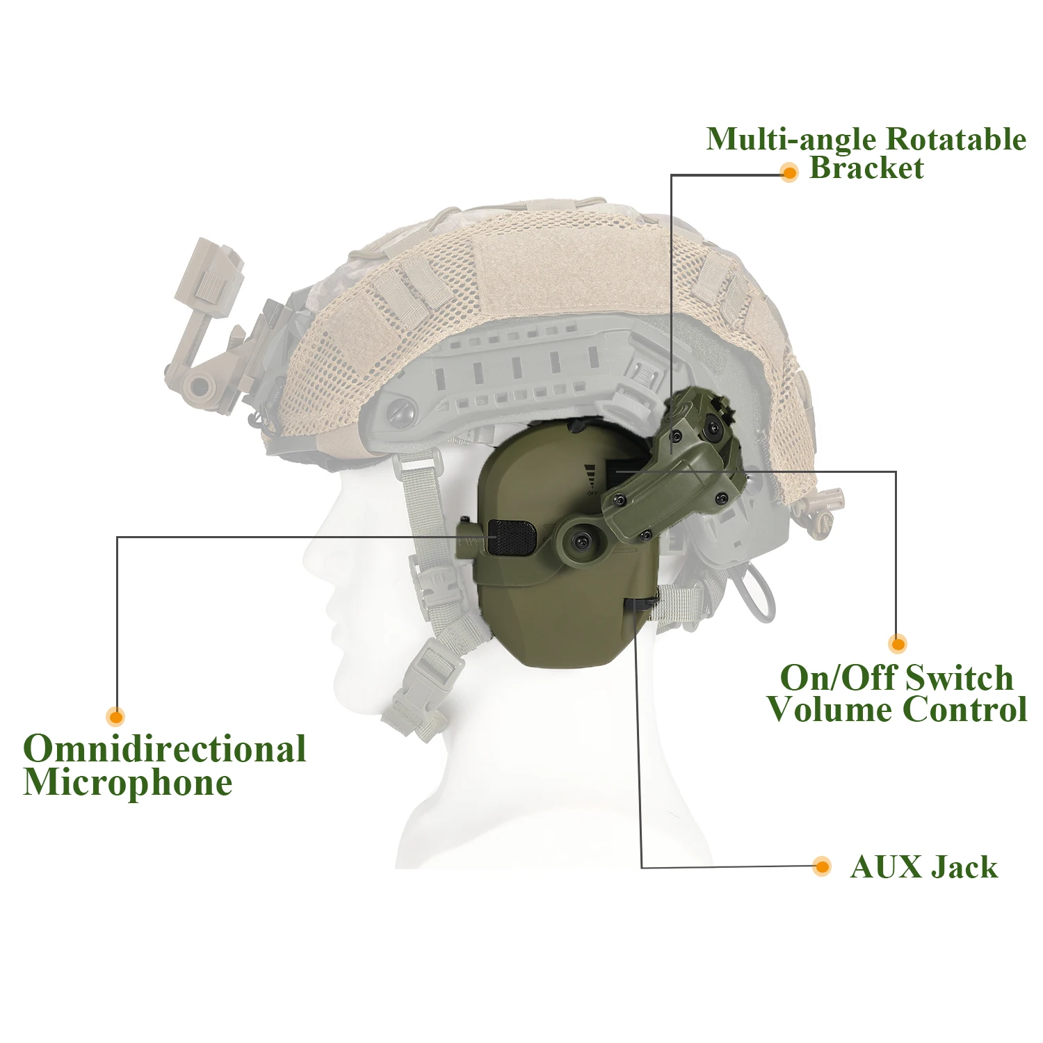 Thumbnail 4 - #52 Earmuffs Deals & Discounts