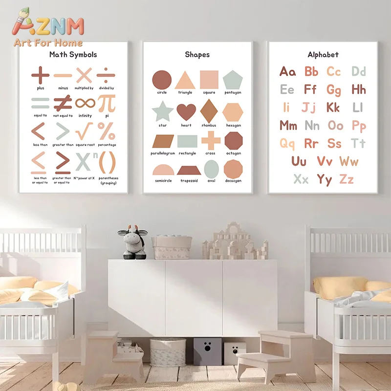 AZNM Unframed Canvas Print Educational Learning Poster Wall Art Kids Alphabet Math Solar System Home Decor