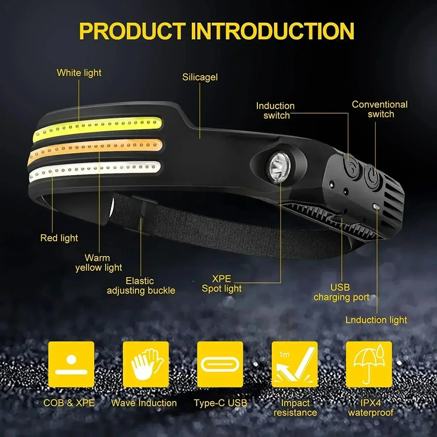 USB Rechargeable COB+LED Induction Headlamp With1200mAh Built-in Battery Head Flashlight Outdoor Camping Fishing Head Lantern