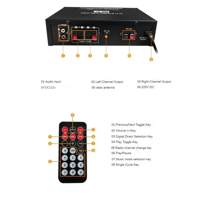 Mini Amplificador เสียงบลูทูธสเตอริโอเครื่องขยายเสียง FM SD Hifi 2CH Amp เครื่องขยายเสียงรถยนต์ 12V USB SD การ์ด MP3 ผู้เล่น