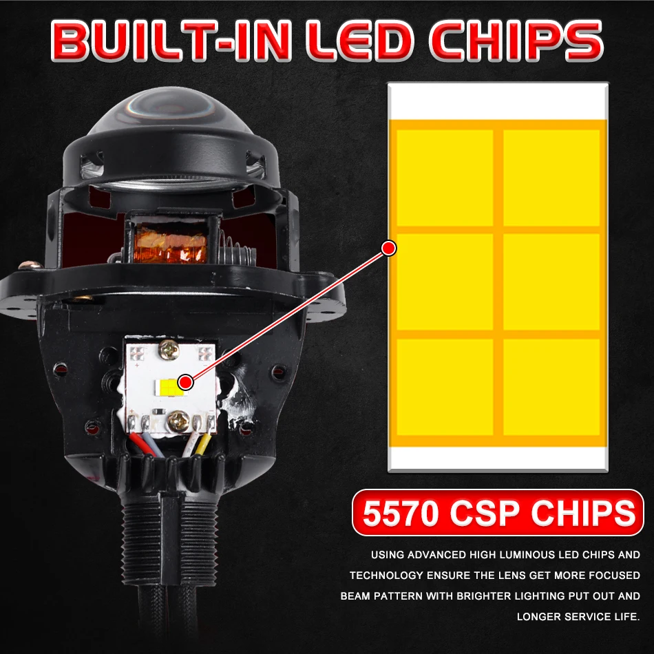 1.8'' Smallest Bi-LED Projector Lenses Retrofit Styling For Car Motorcycle H7 H4 9005 9006 Headlight Bulb 5570 CSP 5500K White