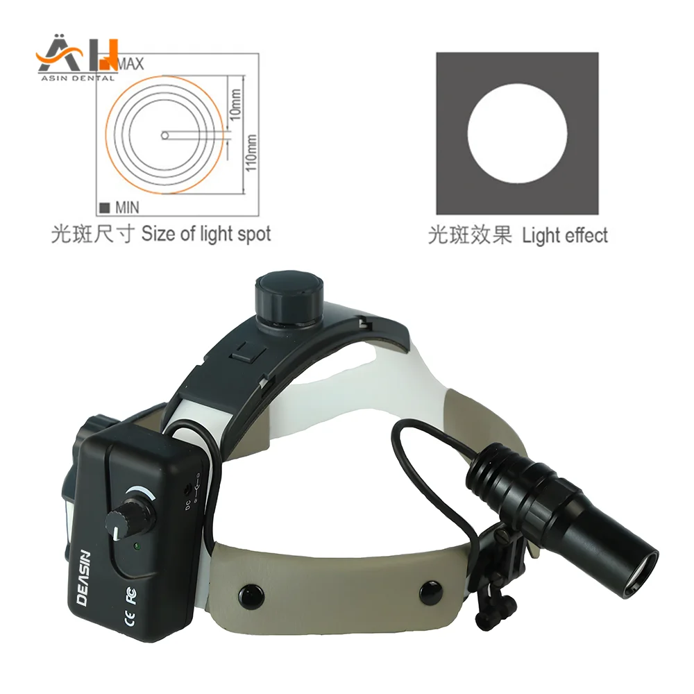 Military 5W Dental Head-mounted LED Head Lamp Ajustable Brightness Spot Light Dentistry Lab Surgical Headlight