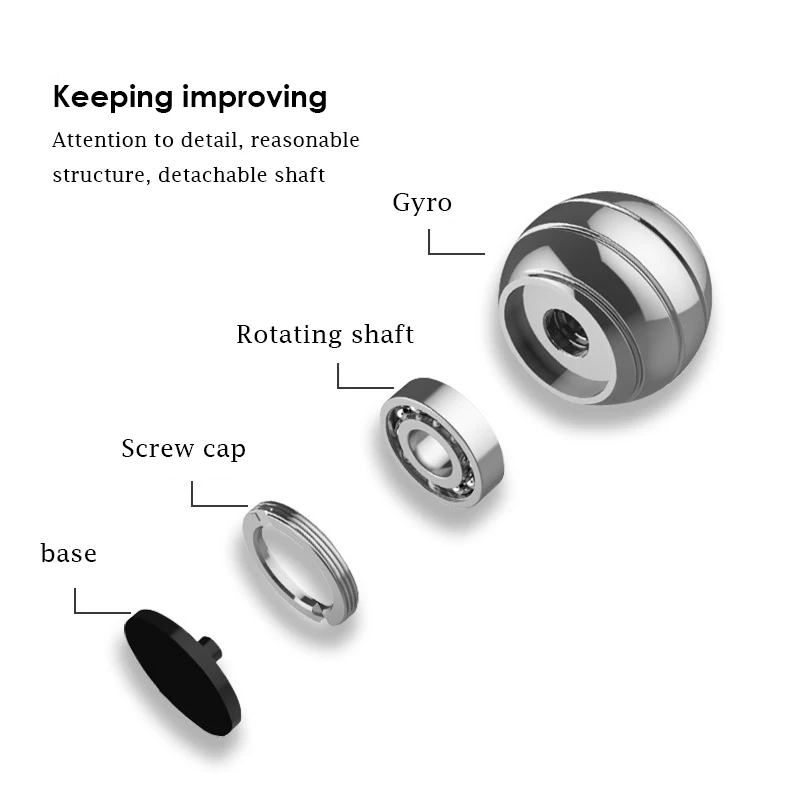 Desktop Gyroscopes Decompressing Sphere Spinning Tops Office Desk Rotating Fidget Fun Toys Optical Illusion Finger Adults Gifts