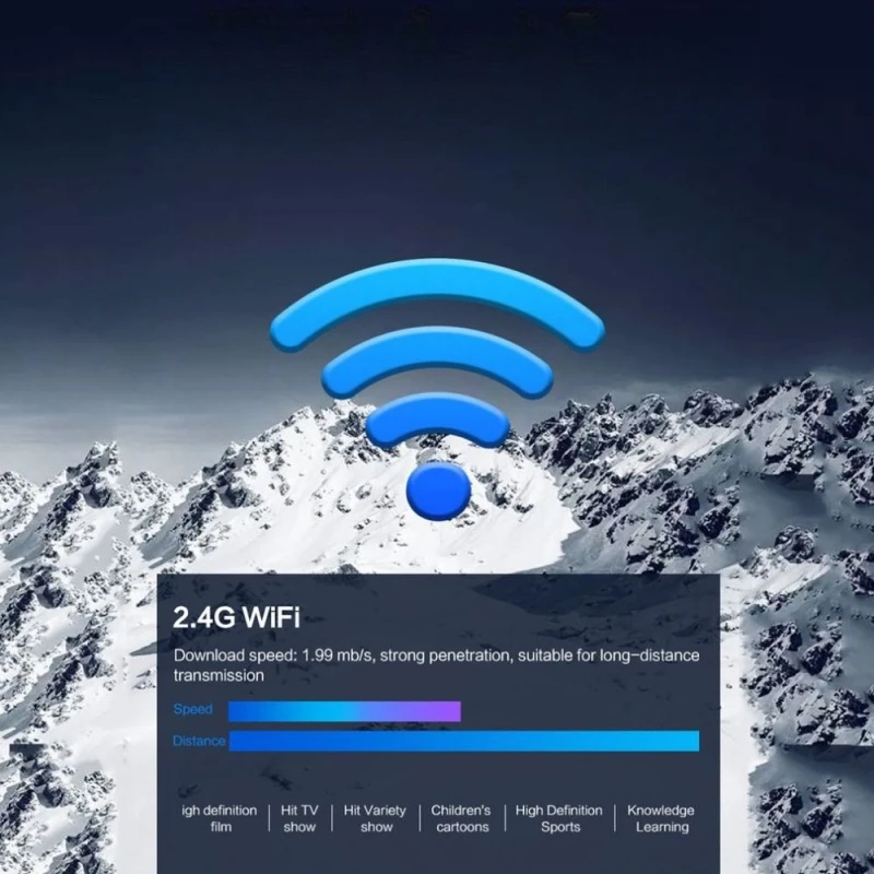 Android Smart TV Box AllWinner H313 Quad Core Q96 R8 4G Wi-Fi Ultra HD 4K Media Player Heimkino Android 10 TV Box Q96
