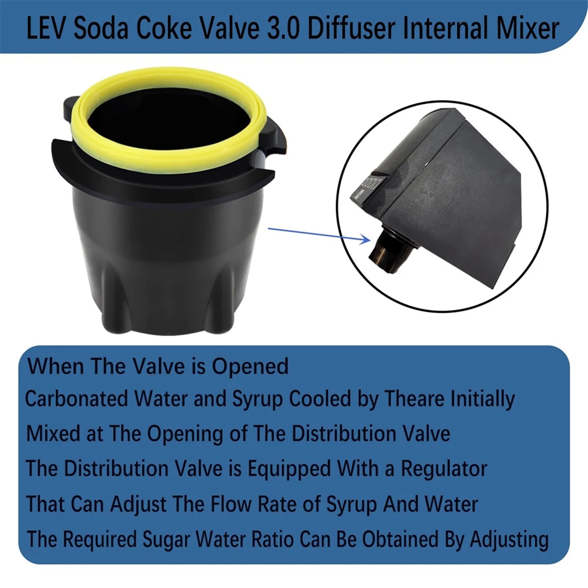 LEV 3.0 Soda Valve Nozzle 28545 Diffuser 28368 Internal Mixer Part,for Machine Inner Outer Valves Replacement 2set