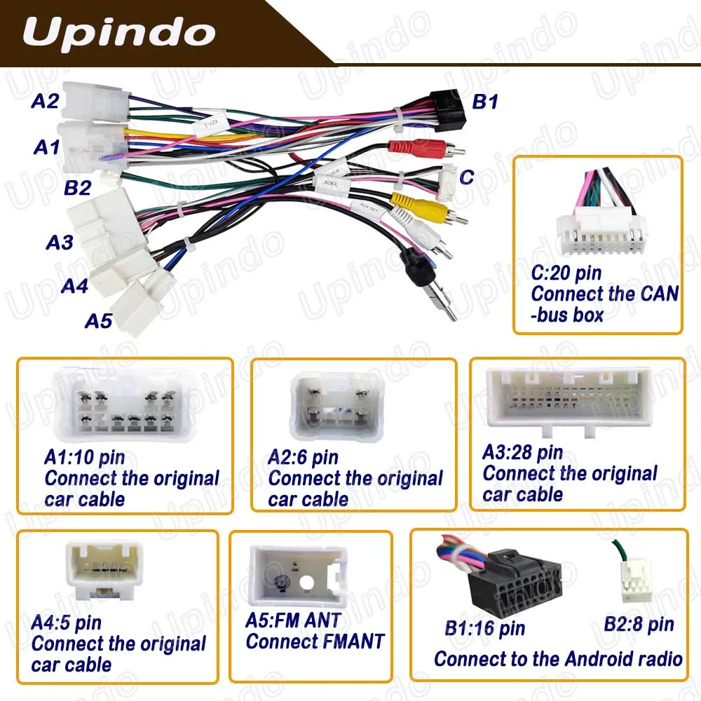 Android Radio Cable…