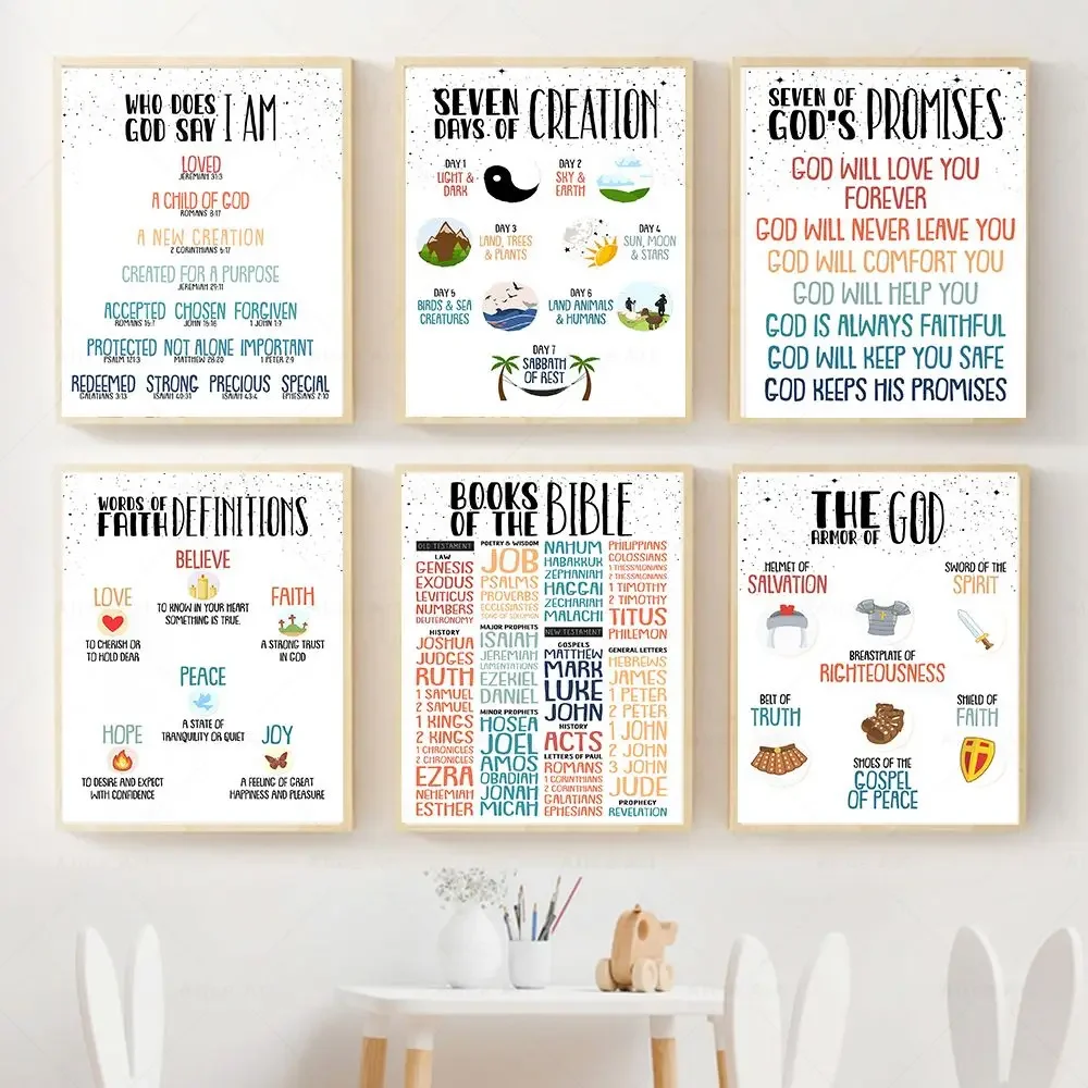 Kids Scripture Bible Print Ten 10 Commandments Wall Art Canvas Poster Catholic Christian Kids Room Decor Childrens Church Gif