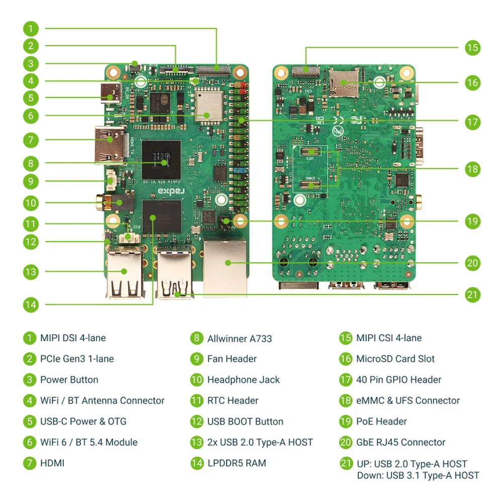 

(A26M) Cubie A7A,the New Standard for Edge Al,High-Speed LPDDR5,Single Board Computer 6G